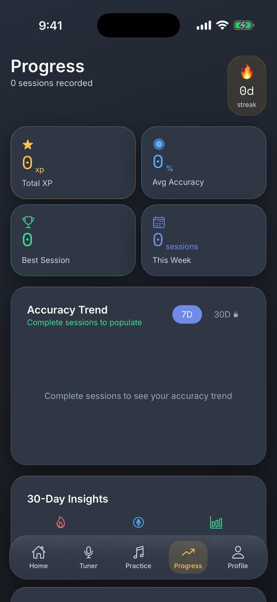 Pitchbird progress tracking
